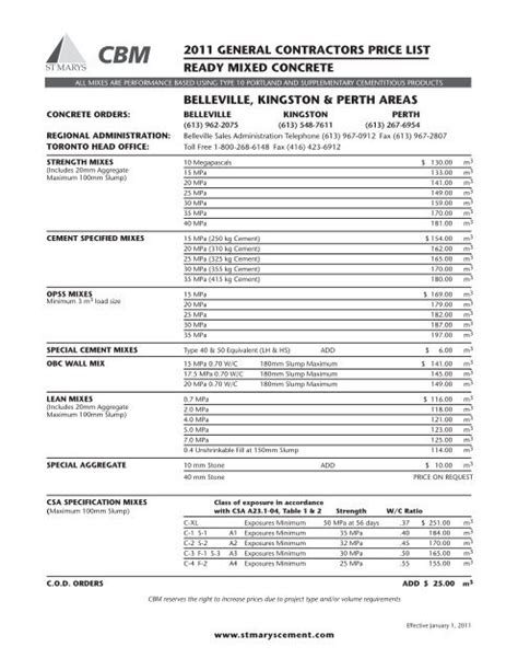 Image result for Aggregate Price List