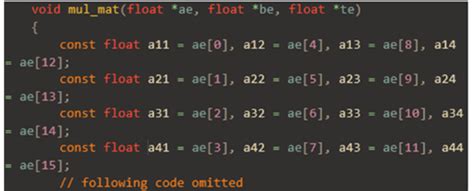 Single Function Code に対する画像結果