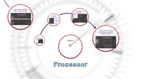 Image result for Presentrasi Processor