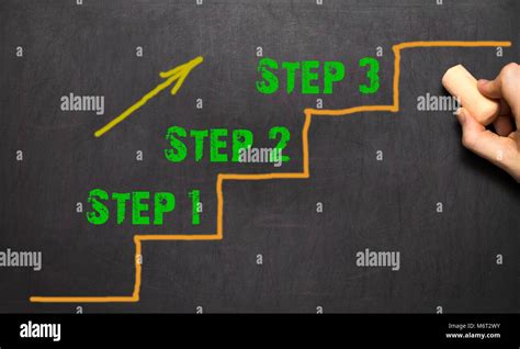 Image result for 2 Steps Process