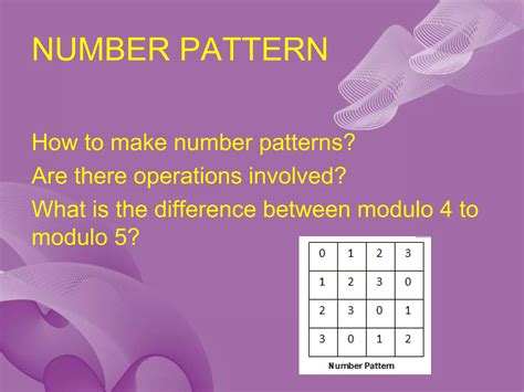 Modulo 4 Pattern కోసం చిత్ర ఫలితం