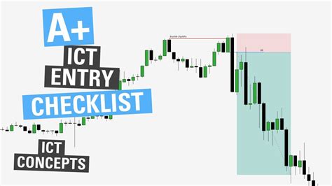 Afbeeldingsresultaten voor ICT Entry Patterns