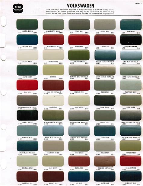 Afbeeldingsresultaten voor Dupont Color Code Chart
