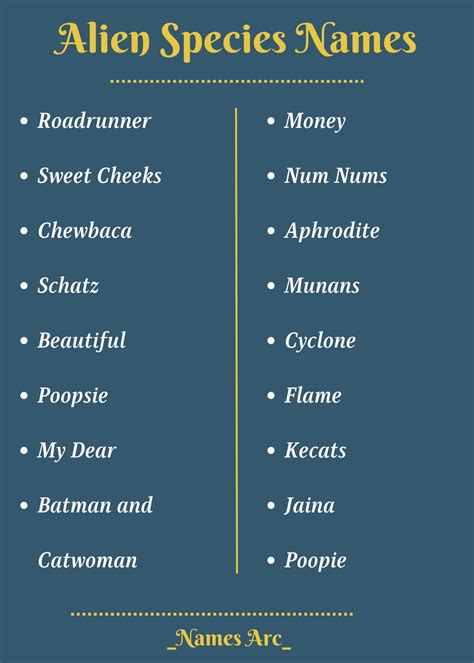 Alien Name Generator に対する画像結果