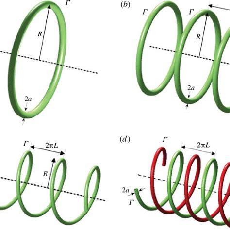 Image result for Vortex Ring