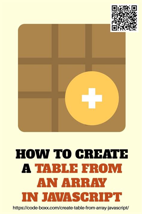Right a Code for This Table in HTML に対する画像結果