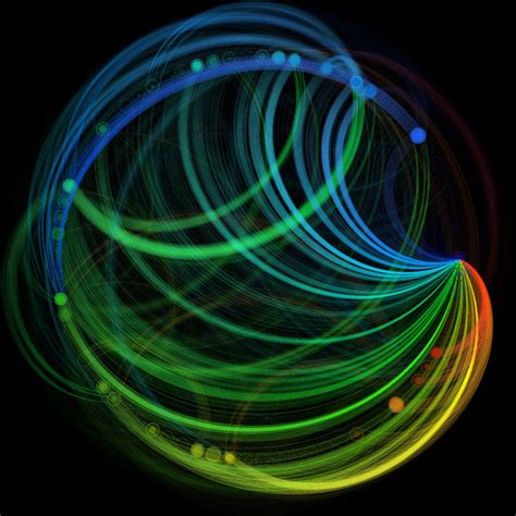 Image result for Science Visualization