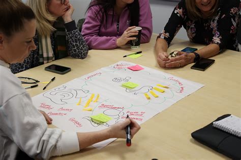 Image result for Trauma-Informed Principles for Staff