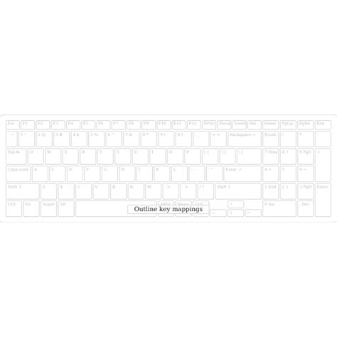 Image result for Simple Prodigy On Keyboard