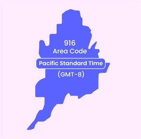 Afbeeldingsresultaten voor Area Code 916