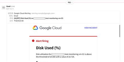 Security Monitoring Alert Message に対する画像結果