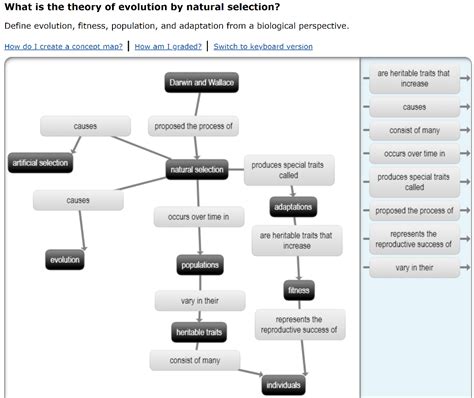 Image result for Evolution Concept Map Answer Key