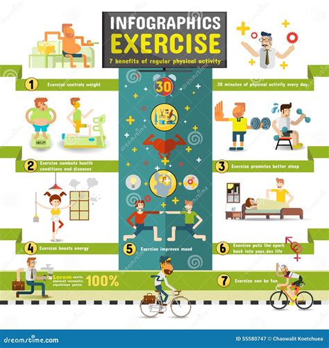 Toradh íomhá ar Physical Activity Exercise Infographic