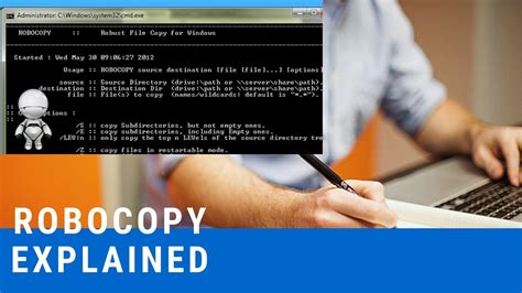 Toradh íomhá ar RoboCopy Logo