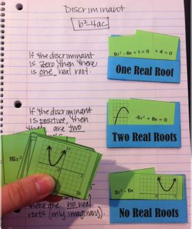 Image result for Card Sort Examples in Math