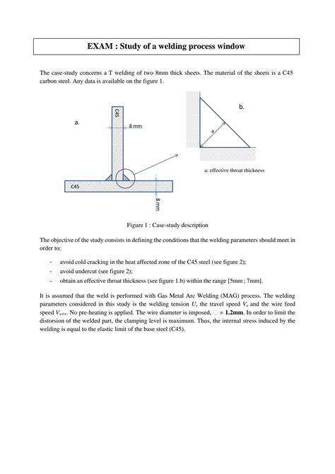 Image result for Process Window Study