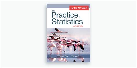 Practical Learning Statistics に対する画像結果