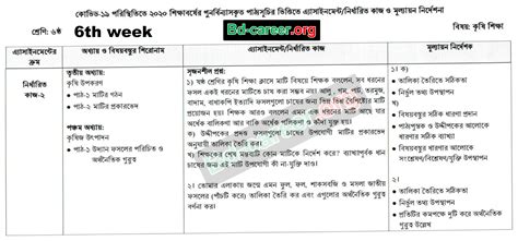 Image result for Class 7 Assignment Answer 6 Week 2022