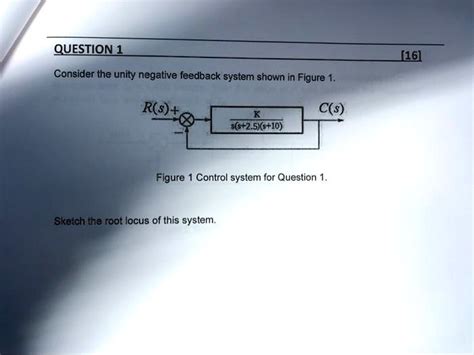 Toradh íomhá ar Unity Negative Feedback Control System