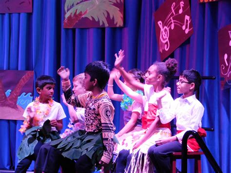 Image result for Acting Lessons