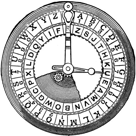 Image result for Spiral Cipher Decoder