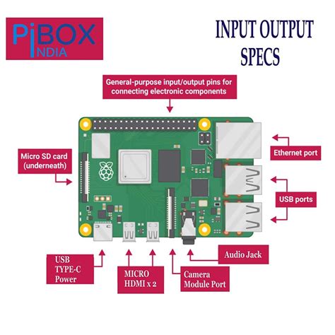Raspberry Pi 4Spec に対する画像結果