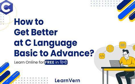 Afbeeldingsresultaten voor How to Learn C Language and Its Basics