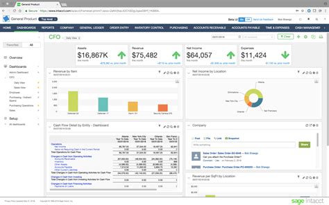 Toradh íomhá ar Sage Intacct Dashboard Examples