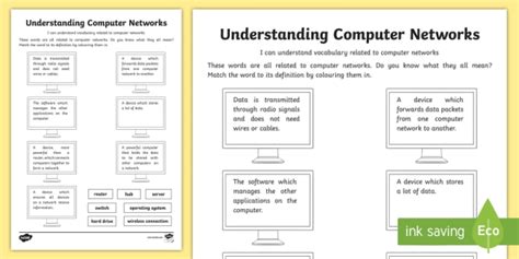 Toradh íomhá ar Computer Networking Lessons