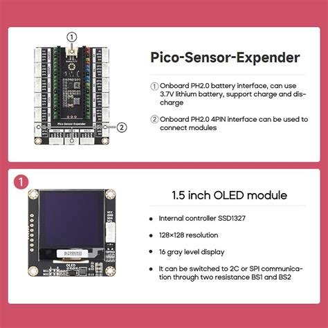 Image result for Raspberry Pi Pico W Sensor Board
