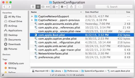 Image result for Mac OS X File System