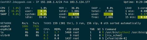 Linux Check Memory Info に対する画像結果