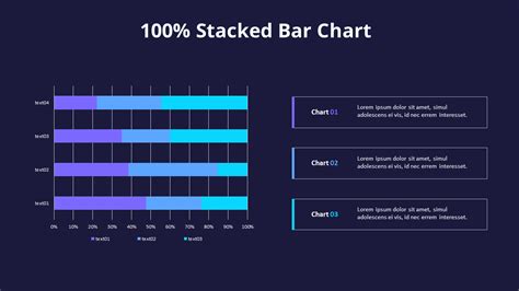 Image result for Bar Chart Stack 3