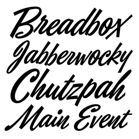 Image result for How to Right in Script