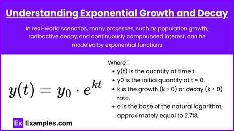 Exponential Growth Explained に対する画像結果