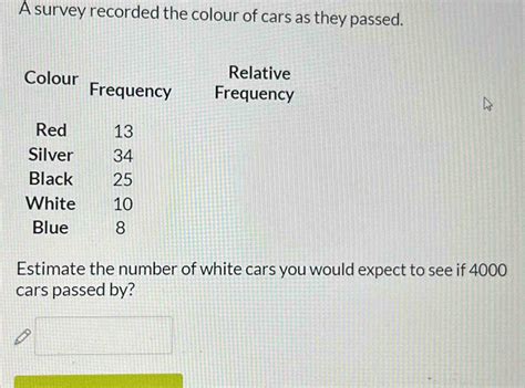 Image result for Frequency Table Example Color of Car