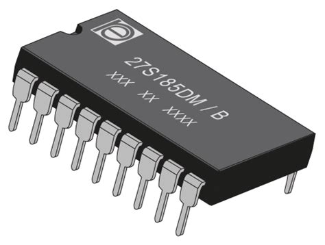 Afbeeldingsresultaten voor ROM Memory Picture