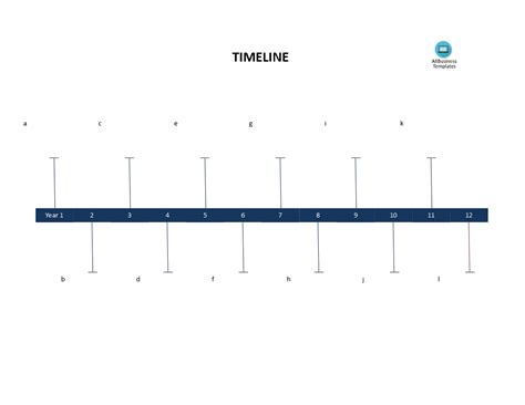 Image result for Timeline Model
