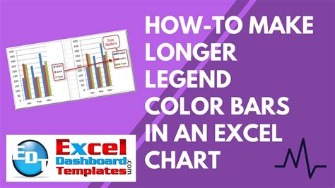 Image result for Color Legend Depth Chart