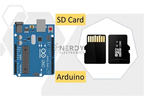 Arduino Serial Monitor SD Card に対する画像結果