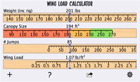 Image result for Wing Loading Size Chart