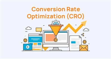 Toradh íomhá ar Conversion Rate by Inbound Contenet