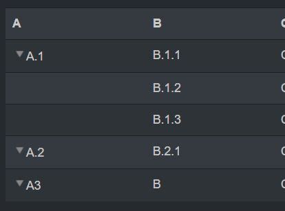 Image result for Table Tree HTML