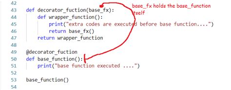 Toradh íomhá ar Simple Decorators Python