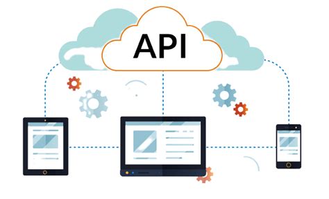Afbeeldingsresultaten voor Technology API Stand For