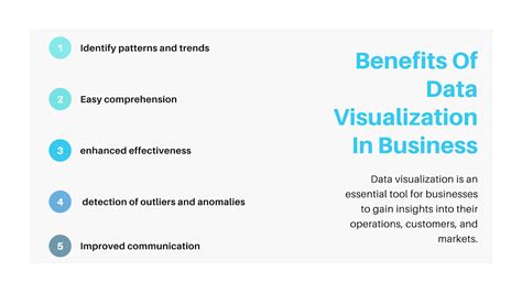 Benefits of Data Visualization に対する画像結果