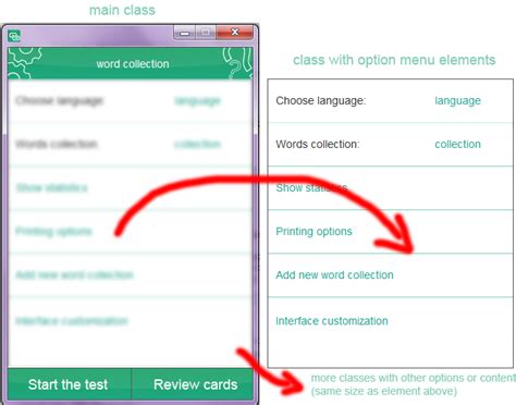 Image result for JPanel Java Meaning