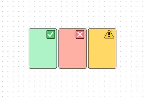 Image result for Alignment Chart Job