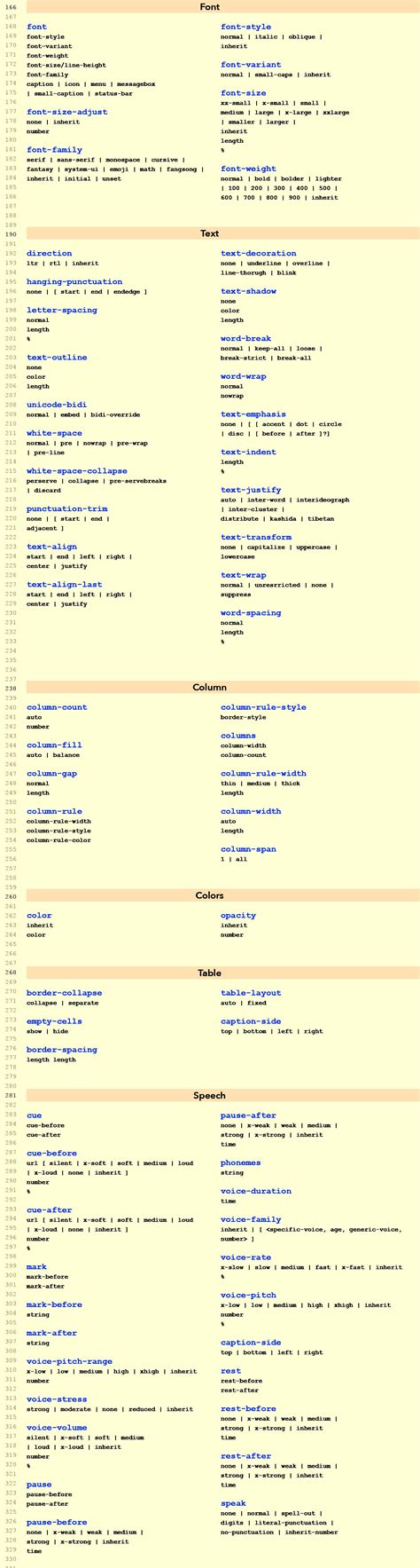 Image result for CSS Stylesheet Cheat Sheet