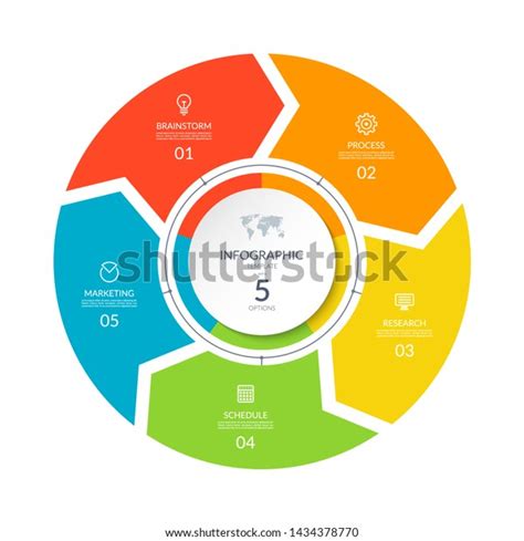 Process Cycle Chart に対する画像結果